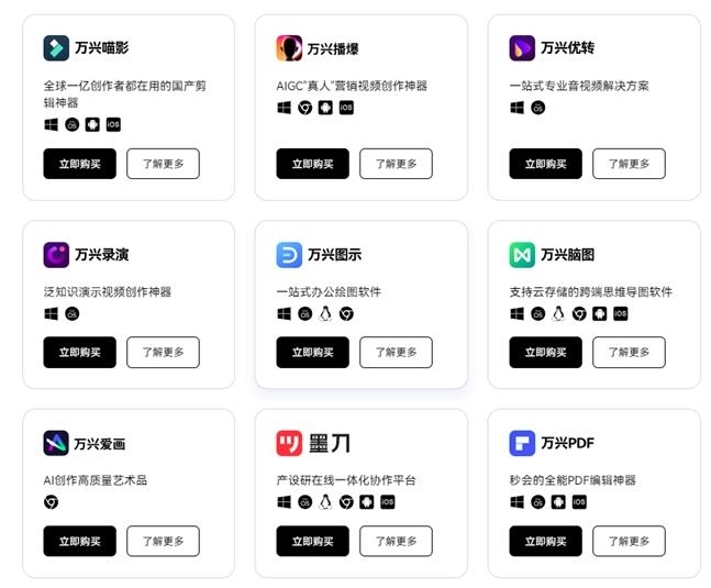 奧運(yùn)會(huì)與AI共舞？ 萬興科技AI青年先鋒有話說