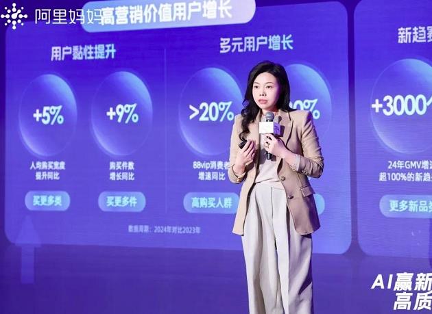 阿里媽媽發(fā)布今年AI戰(zhàn)略：以AI重塑電商運營全鏈路，助力商家生意高質(zhì)量增長